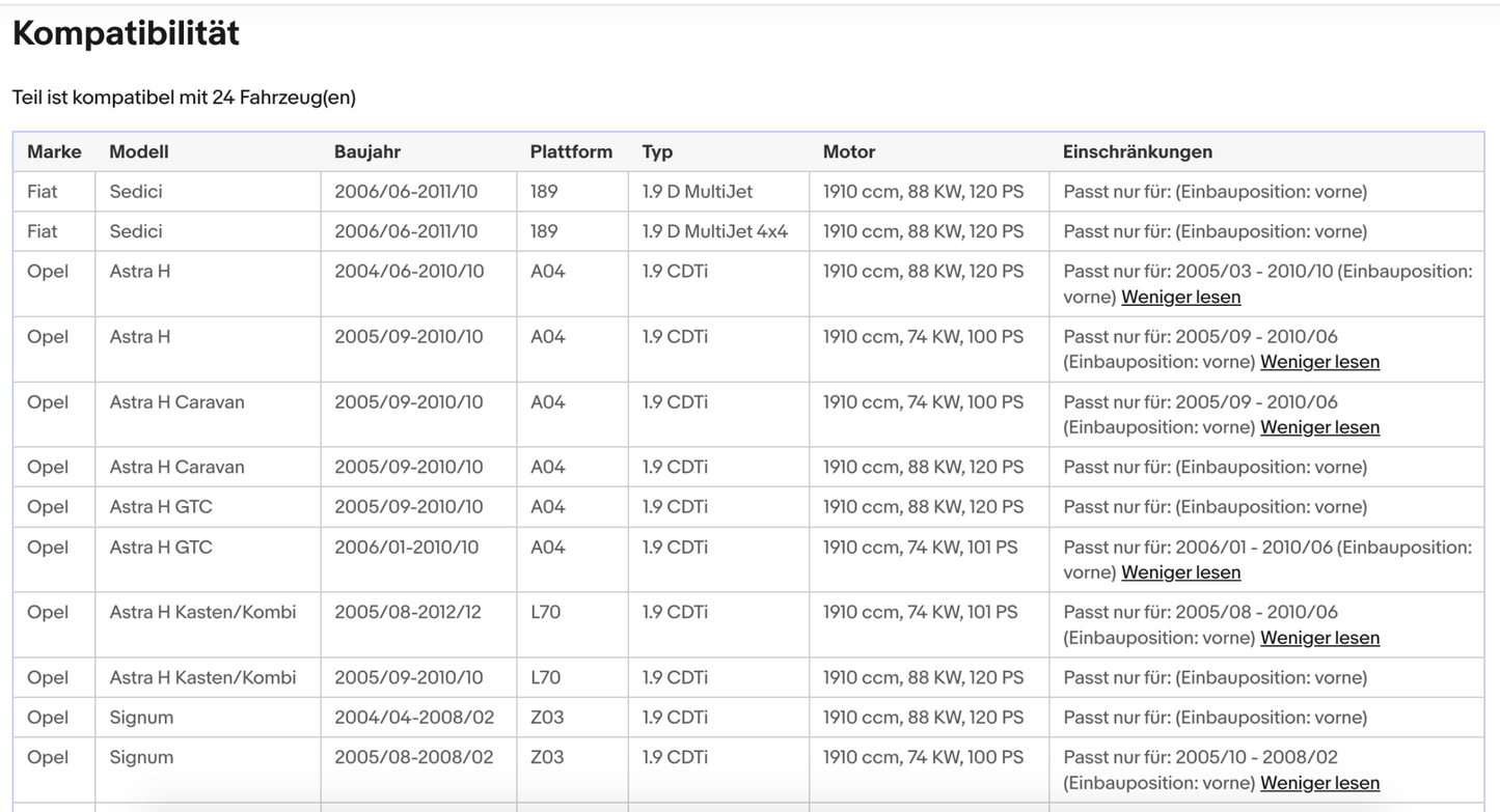 Katalysator für Fiat, Opel, Saab, Suzuki, 1.9, 74/88kW, Euro 4 - KatDoc
