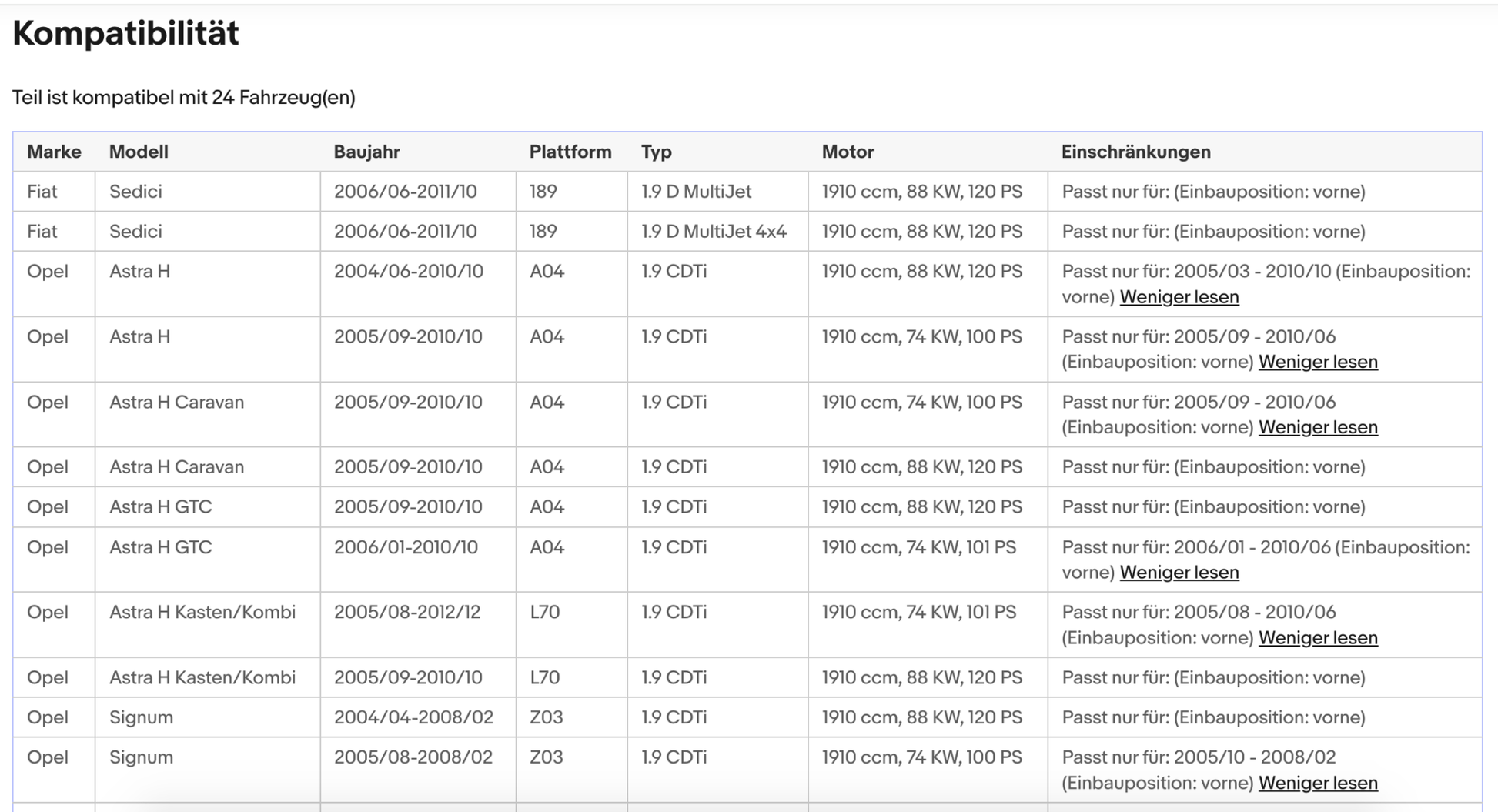 Katalysator für Fiat, Opel, Saab, Suzuki, 1.9, 74/88kW, Euro 4 - KatDoc