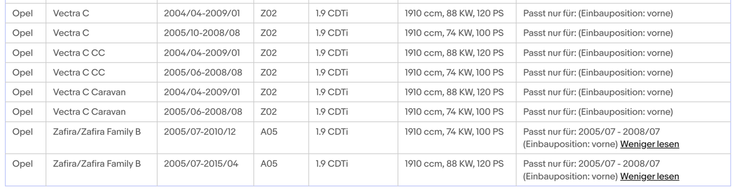 Katalysator für Fiat, Opel, Saab, Suzuki, 1.9, 74/88kW, Euro 4 - KatDoc