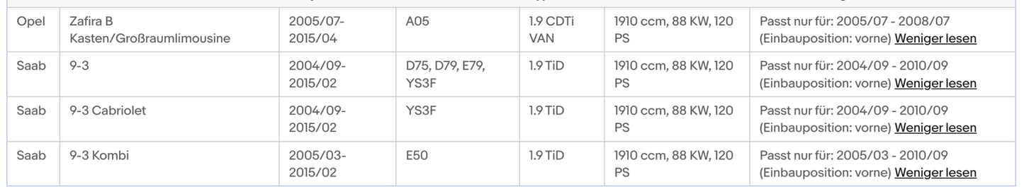 Katalysator für Fiat, Opel, Saab, Suzuki, 1.9, 74/88kW, Euro 4 - KatDoc