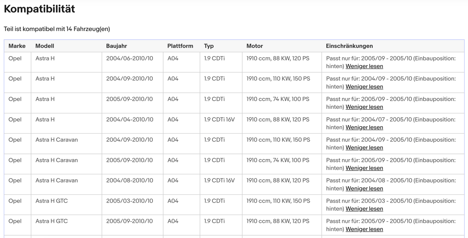 Katalysator für Opel Astra H/Zafira Family B, 1.9 CDTI, 74/88/110kW, Euro 4 - KatDoc