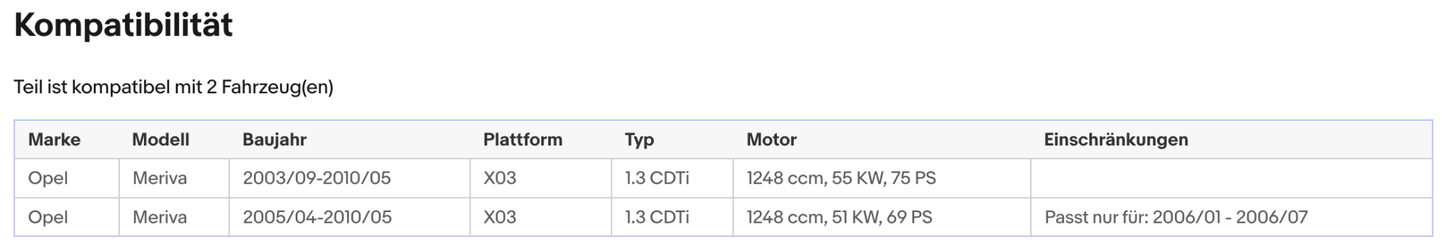 Katalysator für Opel Meriva A, 1.3 CDTI, 51/55kW, Euro 4 - KatDoc