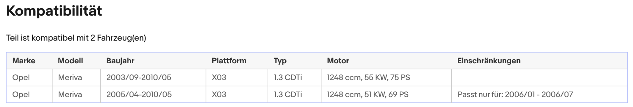 Katalysator für Opel Meriva A, 1.3 CDTI, 51/55kW, Euro 4 - KatDoc