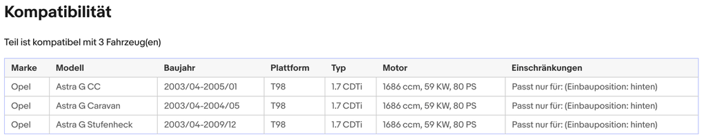 Katalysator für Opel Astra G, 1.7 CDTI, 59kW, Euro 3 - KatDoc