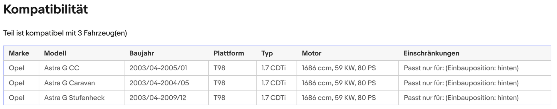 Katalysator für Opel Astra G, 1.7 CDTI, 59kW, Euro 3 - KatDoc