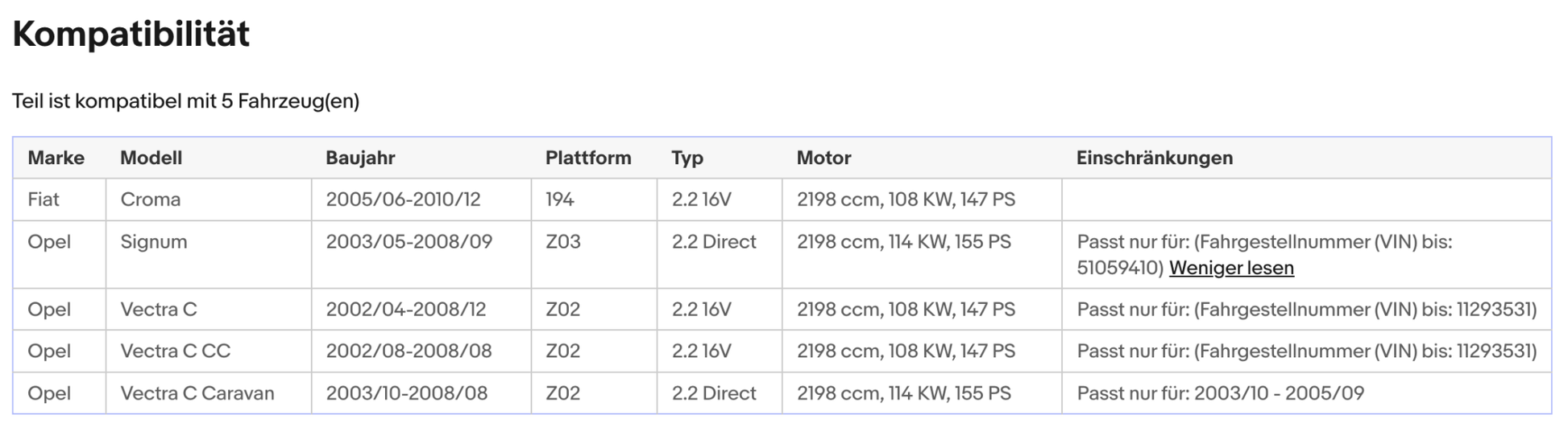 Katalysator für Fiat Croma, Opel Signum CC/Vectra C, 2.2, Euro 4 - KatDoc