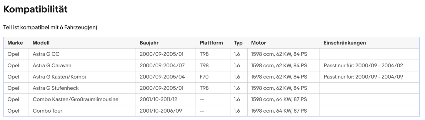 Katalysator für Opel Astra G/Combo, 1.6, 62/64kW, Euro 3 - KatDoc