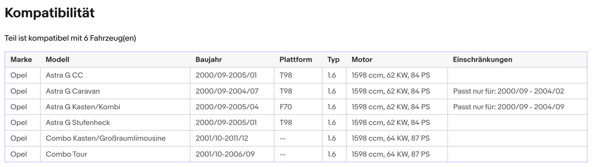 Katalysator für Opel Astra G/Combo, 1.6, 62/64kW, Euro 3 - KatDoc