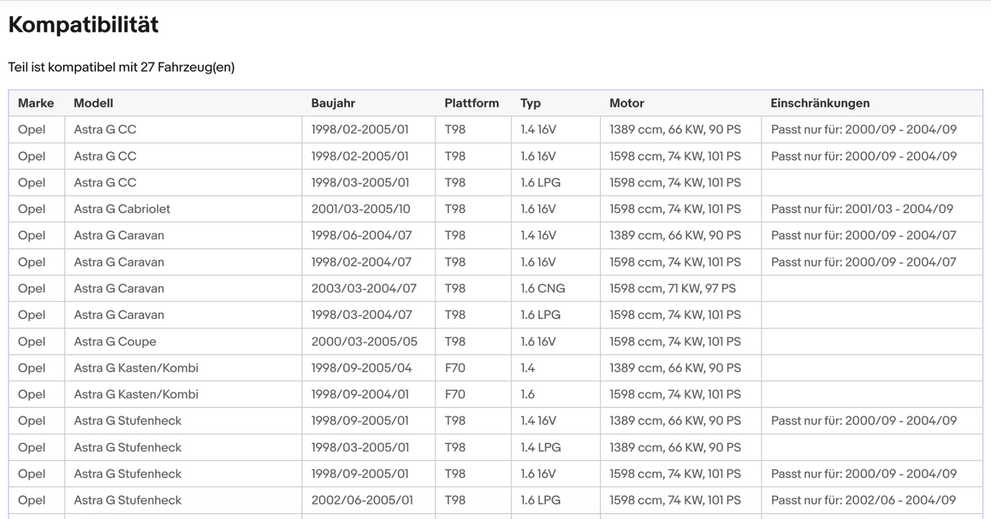 Katalysator Opel Astra G, Combo C,Corsa C,Meriva A,Vectra B, Zafira A,Euro 3 - KatDoc