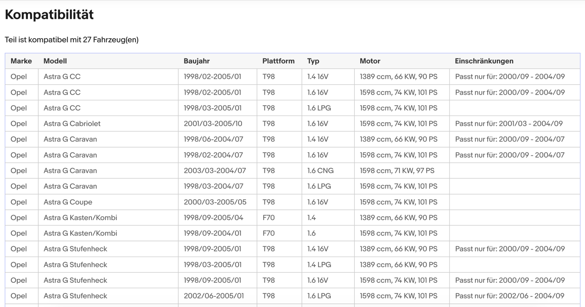 Katalysator Opel Astra G, Combo C,Corsa C,Meriva A,Vectra B, Zafira A,Euro 3 - KatDoc