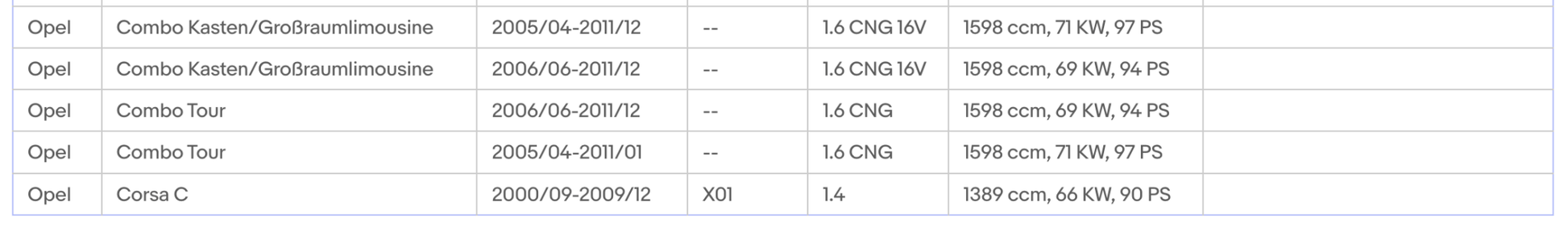 Katalysator Opel Astra G, Combo C,Corsa C,Meriva A,Vectra B, Zafira A,Euro 3 - KatDoc
