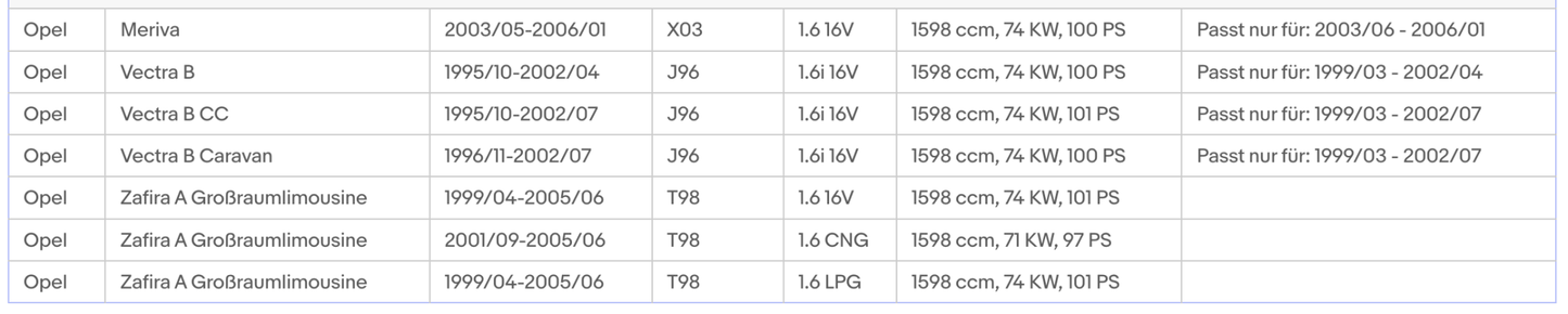 Katalysator Opel Astra G, Combo C,Corsa C,Meriva A,Vectra B, Zafira A,Euro 3 - KatDoc