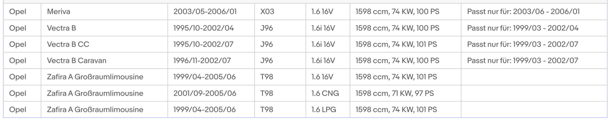 Katalysator Opel Astra G, Combo C,Corsa C,Meriva A,Vectra B, Zafira A,Euro 3 - KatDoc