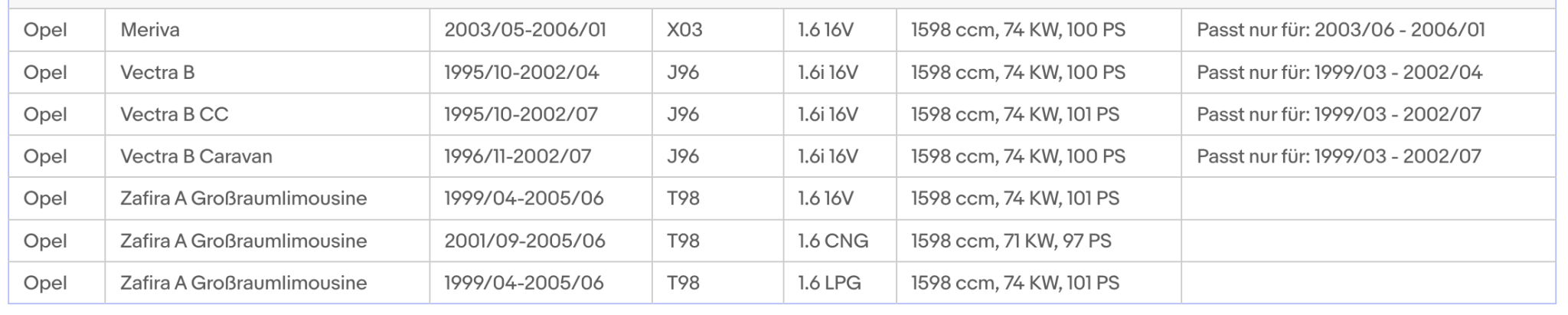 Katalysator Opel Astra G, Combo C,Corsa C,Meriva A,Vectra B, Zafira A,Euro 3 - KatDoc
