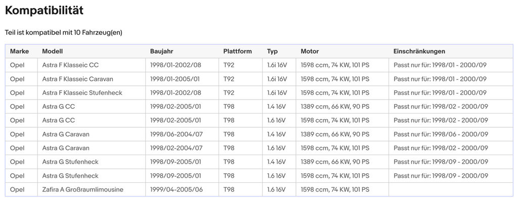 Katalysator für Opel Astra F/G/Zafira A, 1.4/1.6, i, 16V, 66/74kW, Euro 1&2 - KatDoc