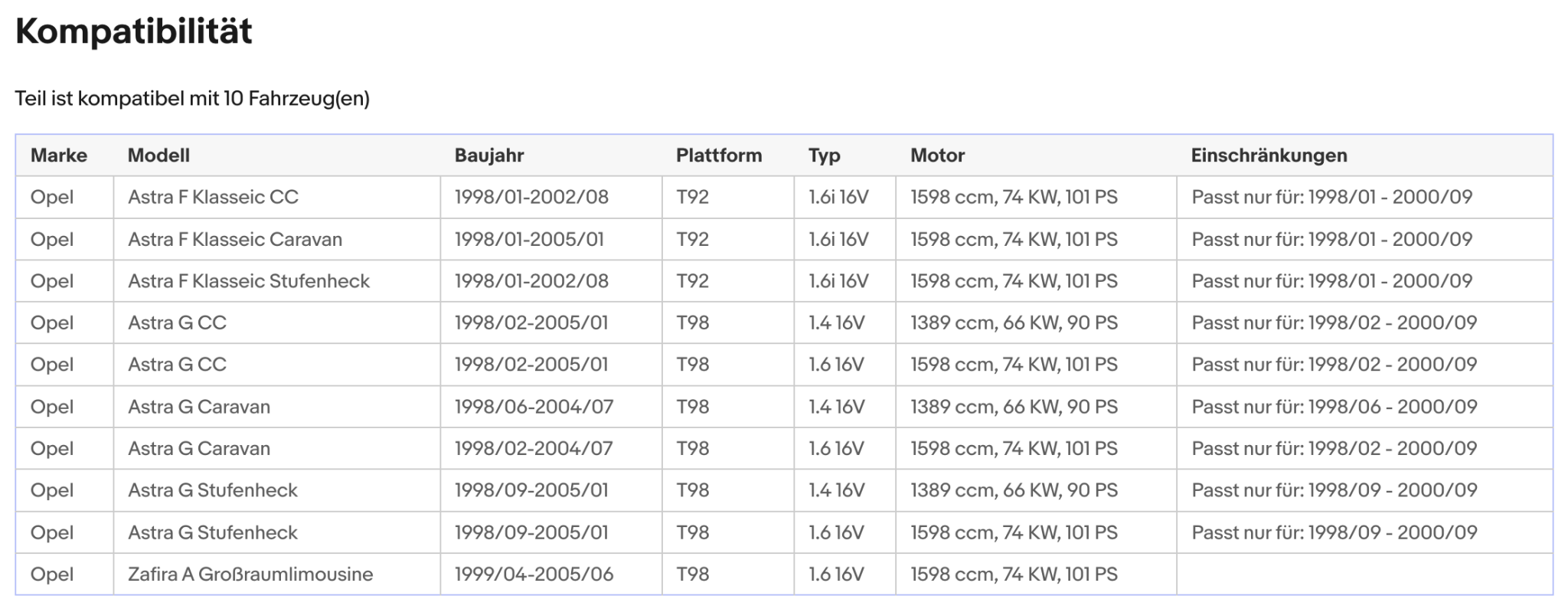 Katalysator für Opel Astra F/G/Zafira A, 1.4/1.6, i, 16V, 66/74kW, Euro 1&2 - KatDoc