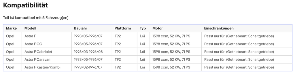 Katalysator für Opel Astra F, 1.6 i, 52kW, Euro 1&2 - KatDoc