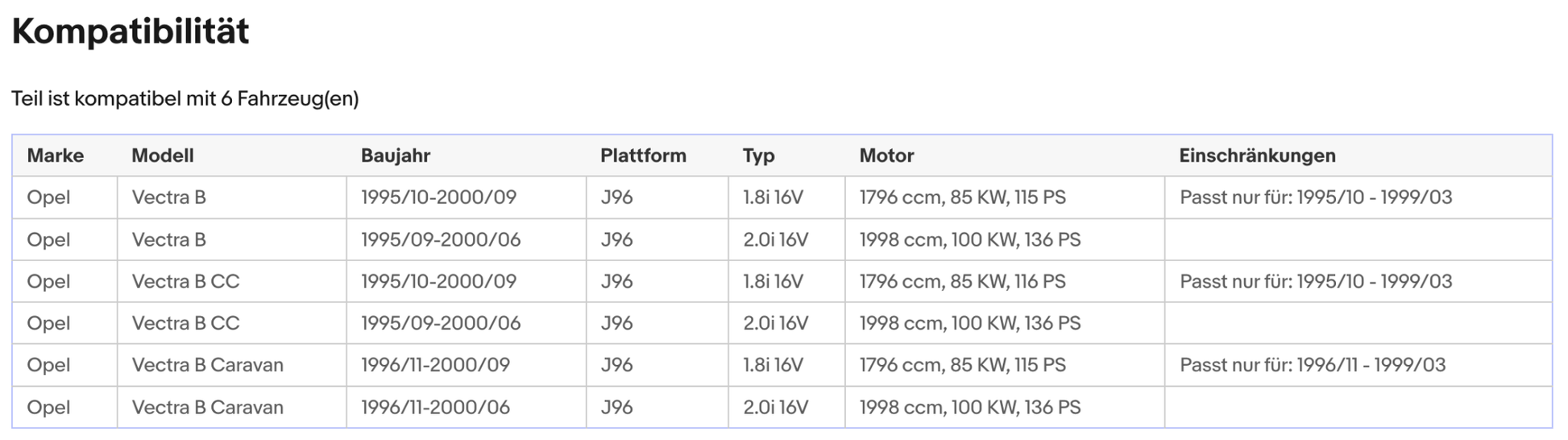 Katalysator für Opel Vectra B, 1.8/2.0 i 16V, 85/100kW, Euro 1&2 - KatDoc