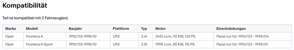 Katalysator für Opel Frontera A, 2.0/2.4, 85/92kW, Euro 1&2 - KatDoc