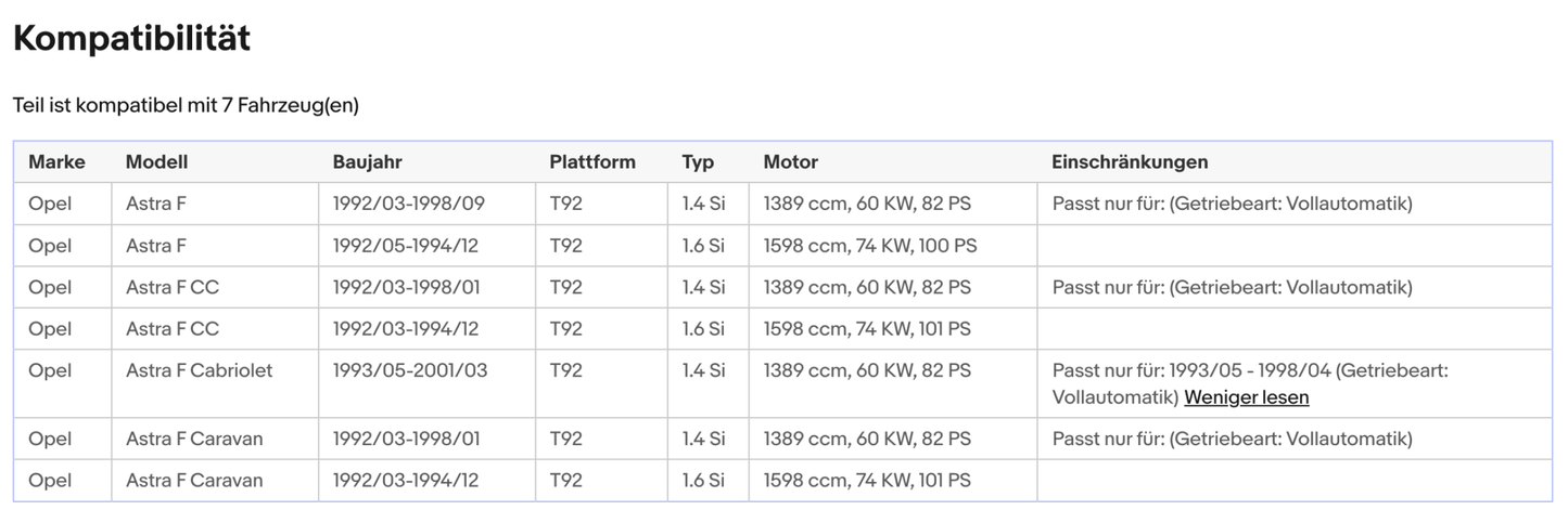 Katalysator für Opel Astra F, 1.4/1.6, 60/74kW, Euro 1&2 - KatDoc