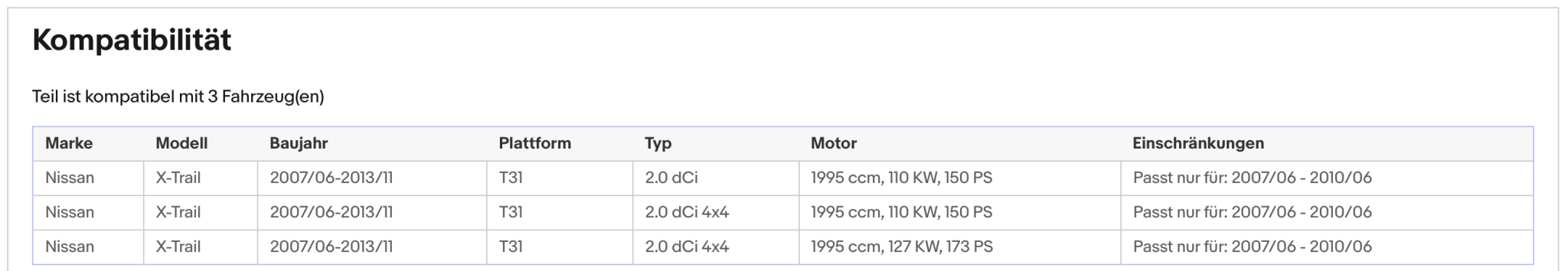 Ruß - Partikelfilter für Nissan X - Trail 2, 2.0, 4x4, dCi, 110/127kW, Euro 4 - KatDoc