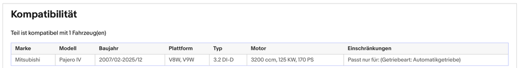 Ruß - Partikelfilter für Mitsubishi Pajero, 3.2 DI - D, 125kW, Silizium, Euro 4 - KatDoc
