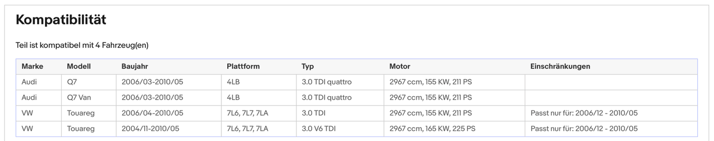 Ruß - Partikelfilter für Audi Q7, VW Touareg, 3.0,155/165/171kW,Silizium, Euro 4 - KatDoc