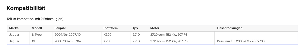 Ruß - Partikelfilter für Jaguar S - Type/XF, 2.7 D, 152kW, Euro 4 - KatDoc