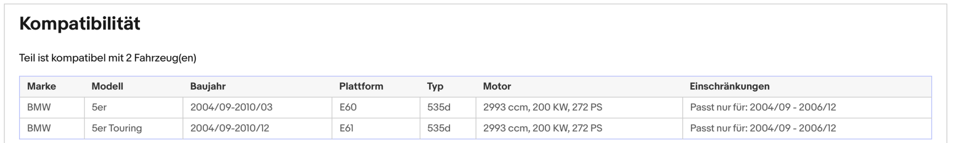 Ruß - Partikelfilter für BMW 5er (E60/61), 3.0, 200kW, Euro 4 - KatDoc
