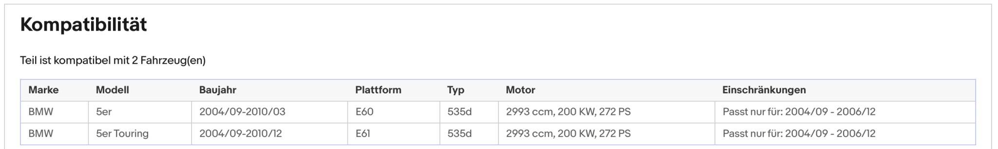 Ruß - Partikelfilter für BMW 5er (E60/61), 3.0, 200kW, Euro 4 - KatDoc