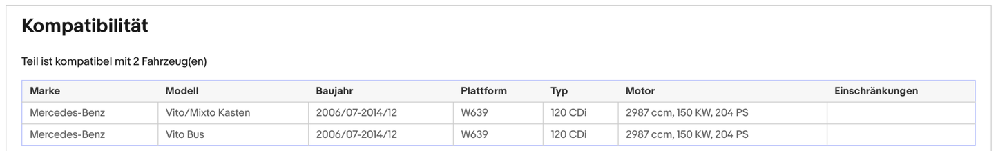 Ruß - Partikelfilter Mercedes - Benz,Viano/Vito/Mixto,3.0 CDI,150kW,Silizium,Euro 4 - KatDoc