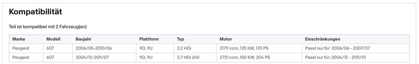 Ruß - Partikelfilter für Peugeot 607, 2.2/2.7 24V, HDi, 125/150kW, Euro 4 - KatDoc