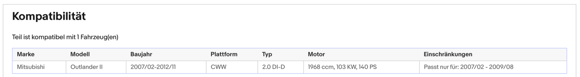 Ruß - Partikelfilter Mitsubishi Outlander 2.0 DI - D 103kW, Euro 4 - KatDoc