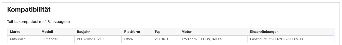 Ruß - Partikelfilter Mitsubishi Outlander 2.0 DI - D 103kW, Silizium, Euro 4 - KatDoc