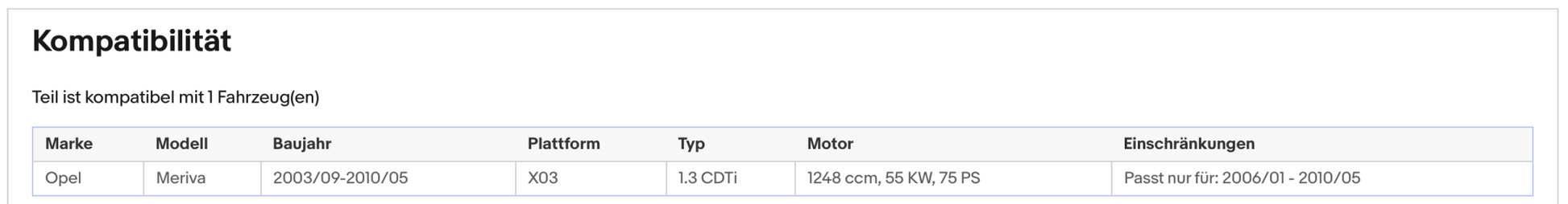 Ruß - Partikelfilter für Opel Meriva A, 1.3 CDTI, 55kW, Euro 4 - KatDoc