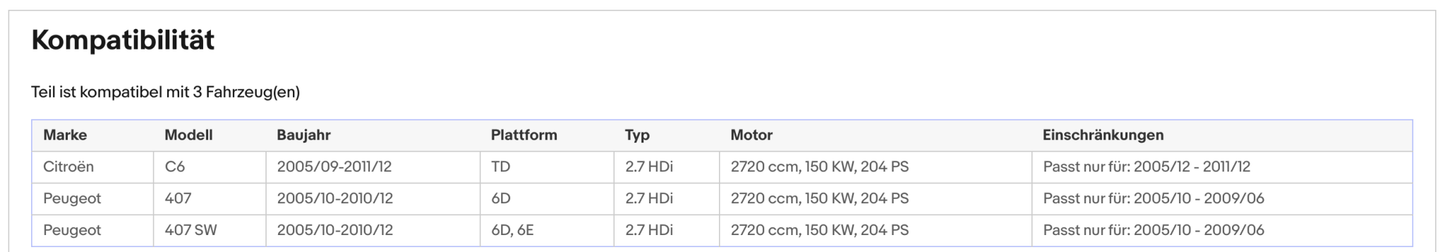 Ruß - Partikelfilter für Citroen C6, Peugeot 407, 2.7 HDi, Silizium, Euro 4 - KatDoc