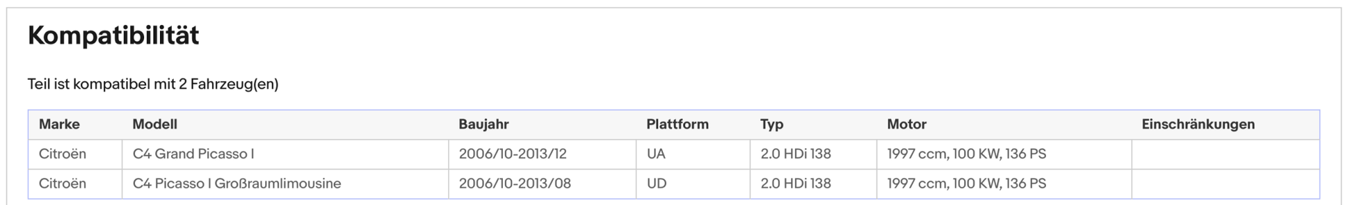 Ruß - Partikelfilter für Citroen C4 Grand Picasso/Picasso,2.0 HDi, 100kW, Euro 4 - KatDoc