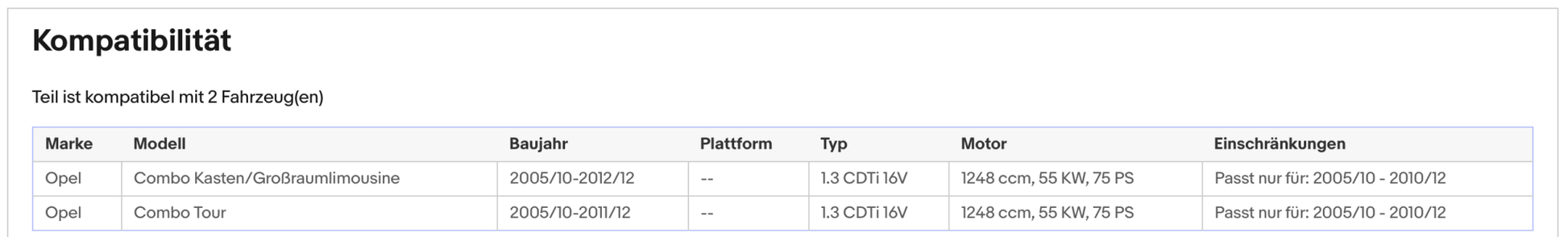 Ruß - Partikelfilter für Opel Combo C, 1.3 CDTI 16V, 55kW, Silizium, Euro 4 - KatDoc