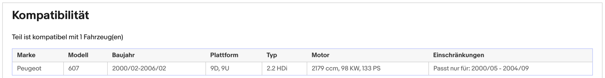 Ruß - Partikelfilter für Peugeot 607, 2.2 HDi, 98kW, Euro 4 - KatDoc