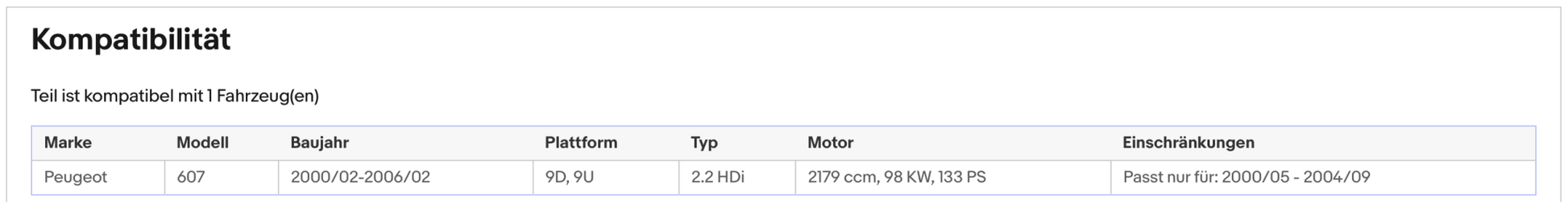 Ruß - Partikelfilter für Peugeot 607, 2.2 HDi, 98kW, Silizium, Euro 4 - KatDoc