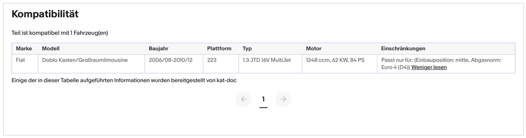 Ruß - Partikelfilter für Fiat Doblo, 1.3 JTD/D 16V Multijet, 62kW, Euro 4 - KatDoc