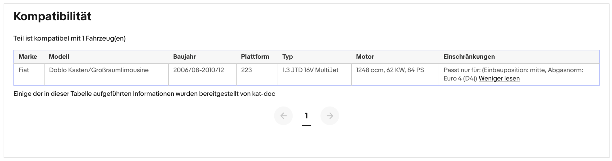 Ruß - Partikelfilter für Fiat Doblo, 1.3 JTD/D 16V Multijet, 62kW, Euro 4 - KatDoc