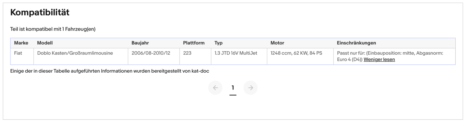 Ruß - Partikelfilter für Fiat Doblo, 1.3 JTD/D 16V Multijet,62kW,Silizium,Euro 4 - KatDoc