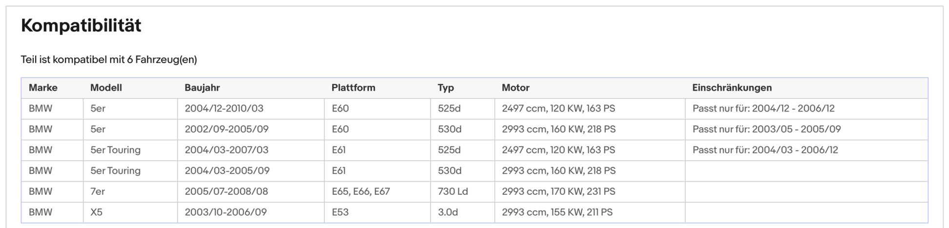 Ruß - Partikelfilter für BMW 5er/7er/X5, 2.5/3.0, Silizium, Euro 4 - KatDoc