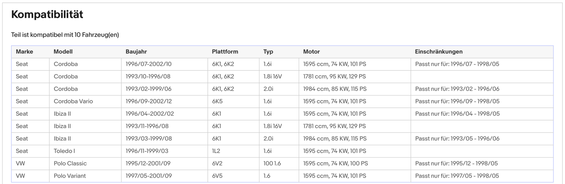Katalysator für Seat Cordoba/Ibiza/Toledo, VW Polo, 1.6/1.8/2.0, Euro 1&2 - KatDoc