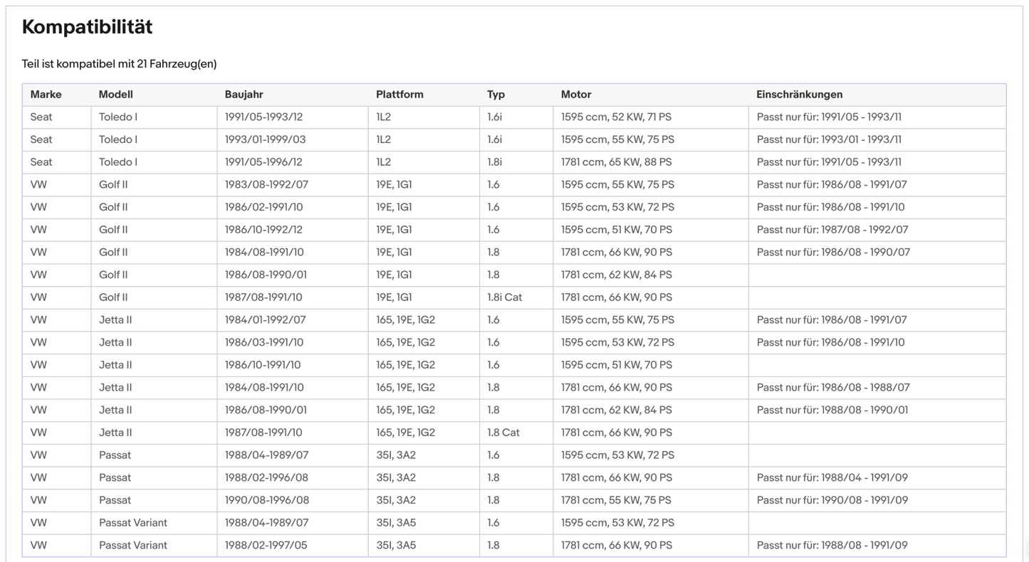 Katalysator für Seat Toledo, VW Golf 2/Jetta/Passat, 1.6/1.8, Euro 1&2 - KatDoc