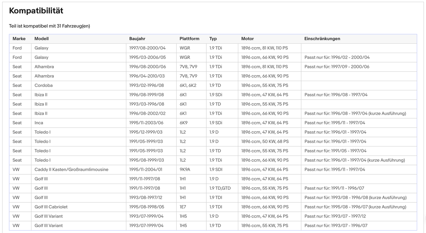 Katalysator Ford, Seat, VW, 1.9 D/TD/TDI/SDI/GTD, Diesel, Euro 1&2 - KatDoc