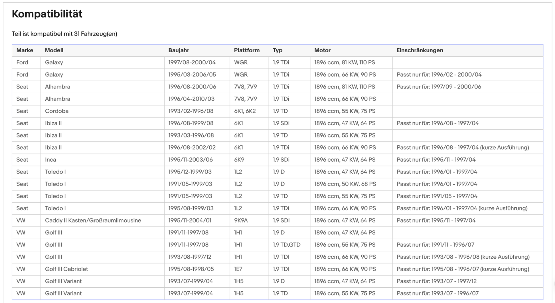 Katalysator Ford, Seat, VW, 1.9 D/TD/TDI/SDI/GTD, Diesel, Euro 1&2 - KatDoc