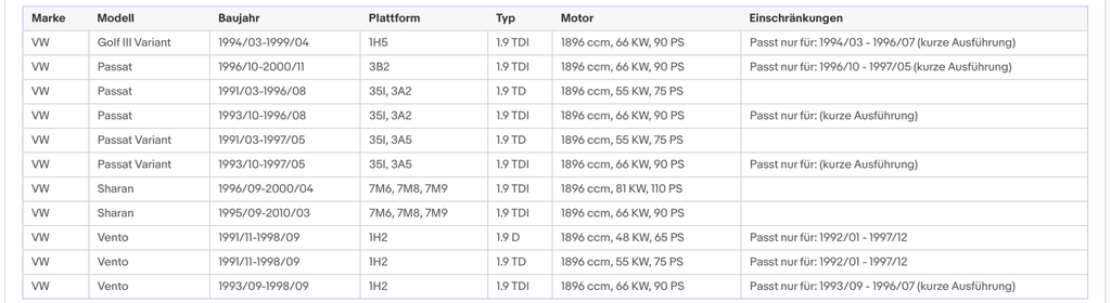 Katalysator Ford, Seat, VW, 1.9 D/TD/TDI/SDI/GTD, Diesel, Euro 1&2 - KatDoc