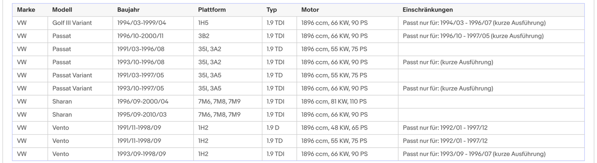 Katalysator Ford, Seat, VW, 1.9 D/TD/TDI/SDI/GTD, Diesel, Euro 1&2 - KatDoc
